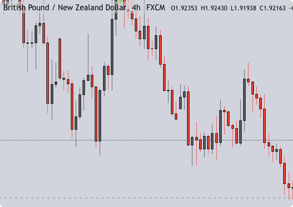 forex traders, live stream